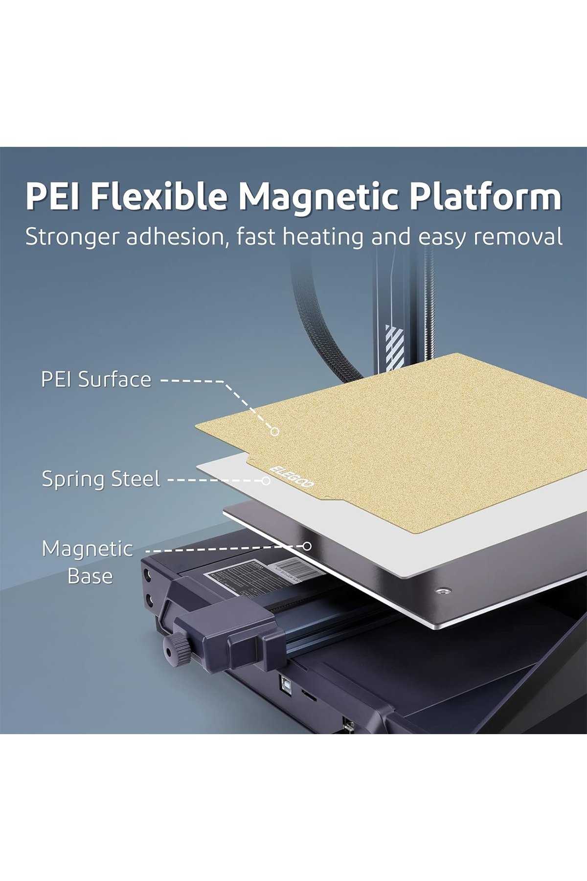 ELEGOO Pei Build Plate - Neptune 3/4 Max