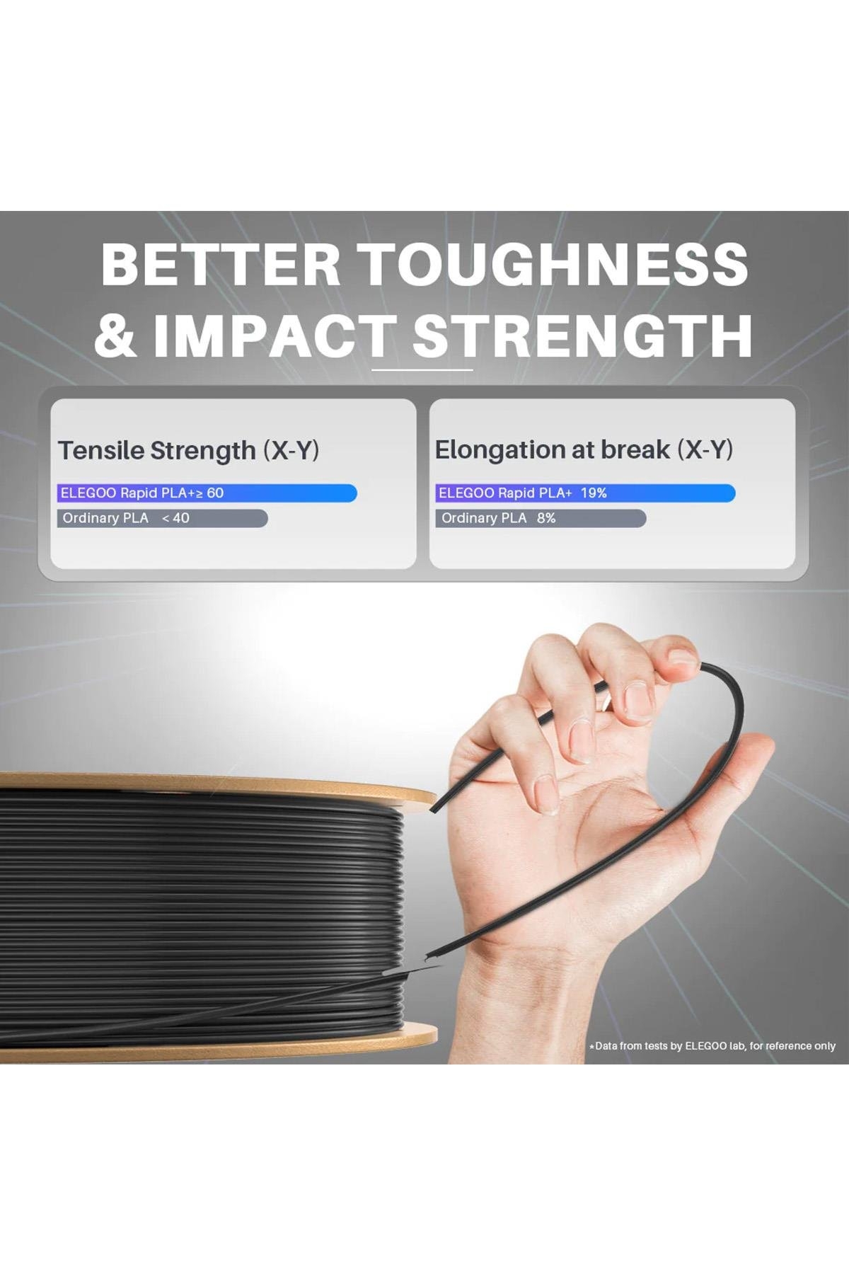 ELEGOO RAPID PLA Filament Siyah